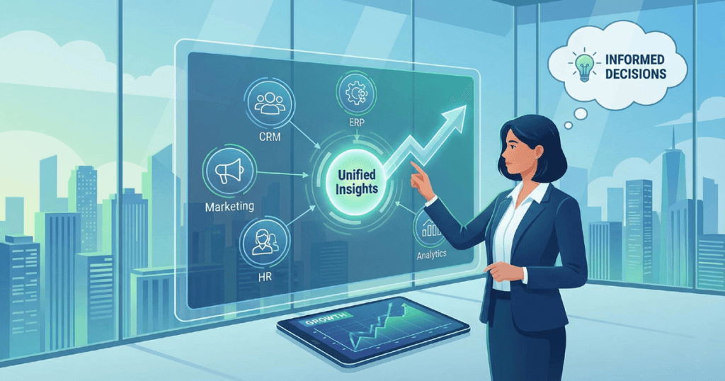 unified saas improve decision making