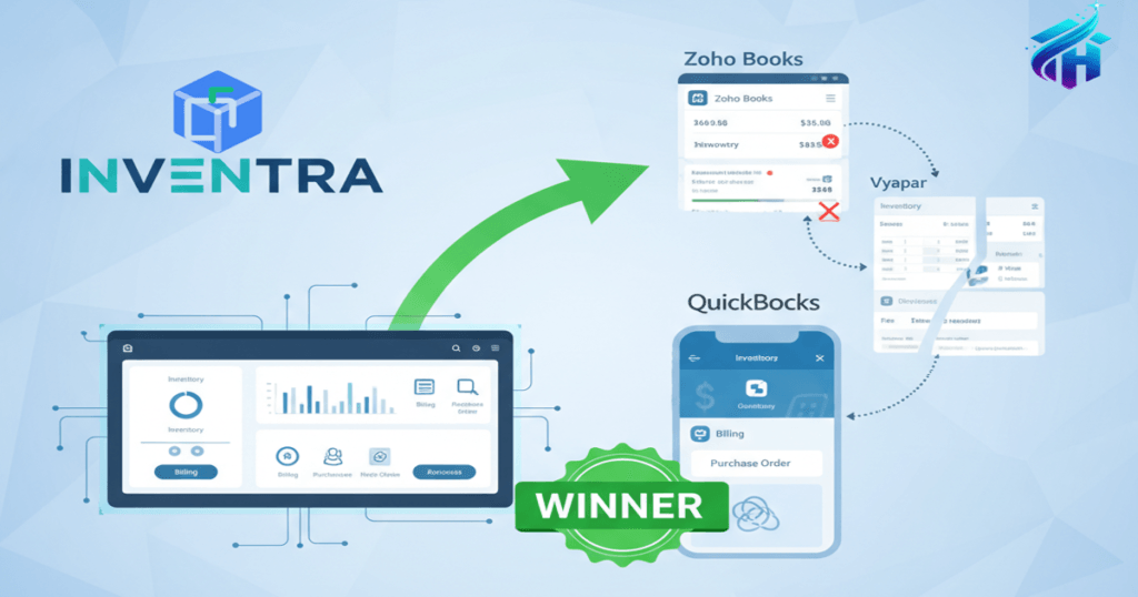 Inventra vs Zohobooks