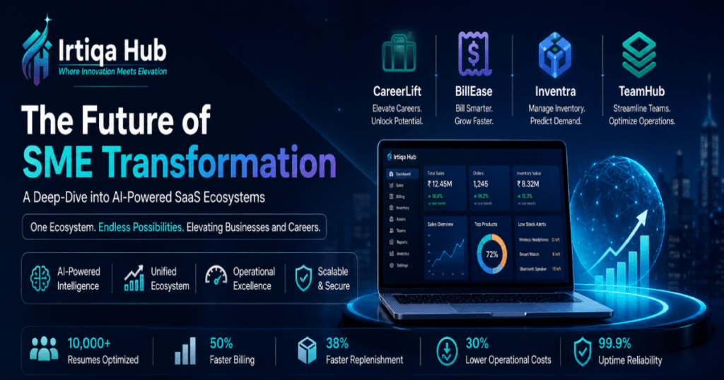 future of sme transformation